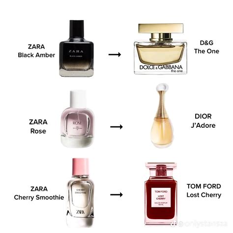 a perfume in rose zara dupe|zara perfume dupes for men.